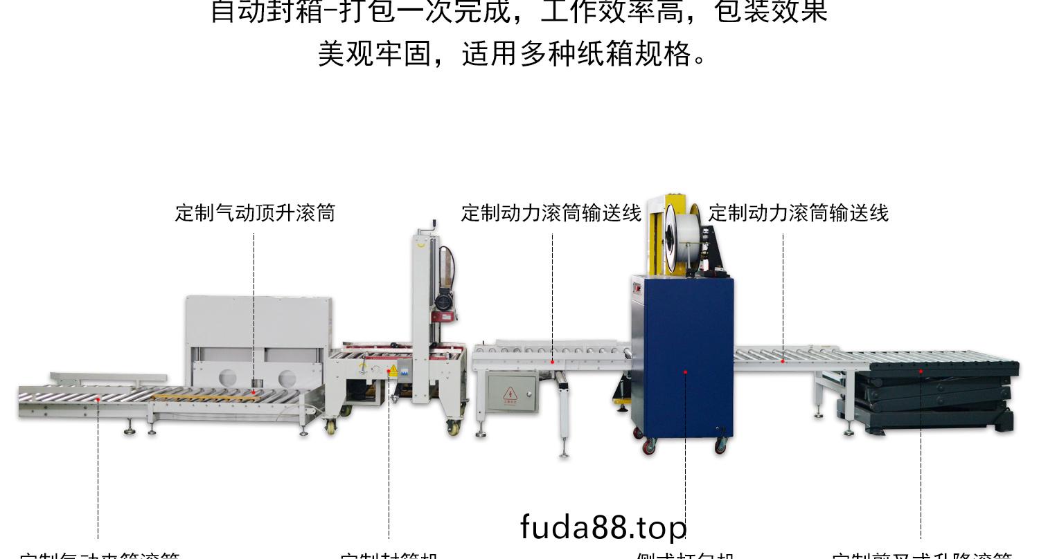 肖卡特(te)封(feng)箱(xiang)機打(da)包機(ji)