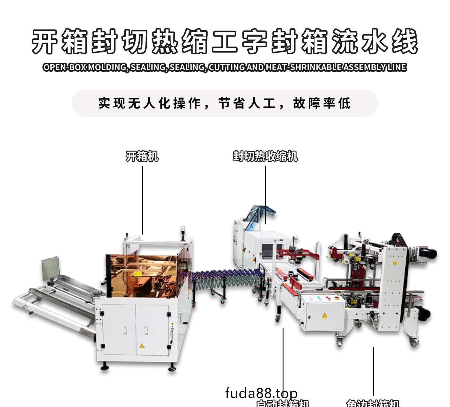 封切(qie)熱縮(suo)工字封箱流(liu)水(shui)線(xian)細(xi)節圖