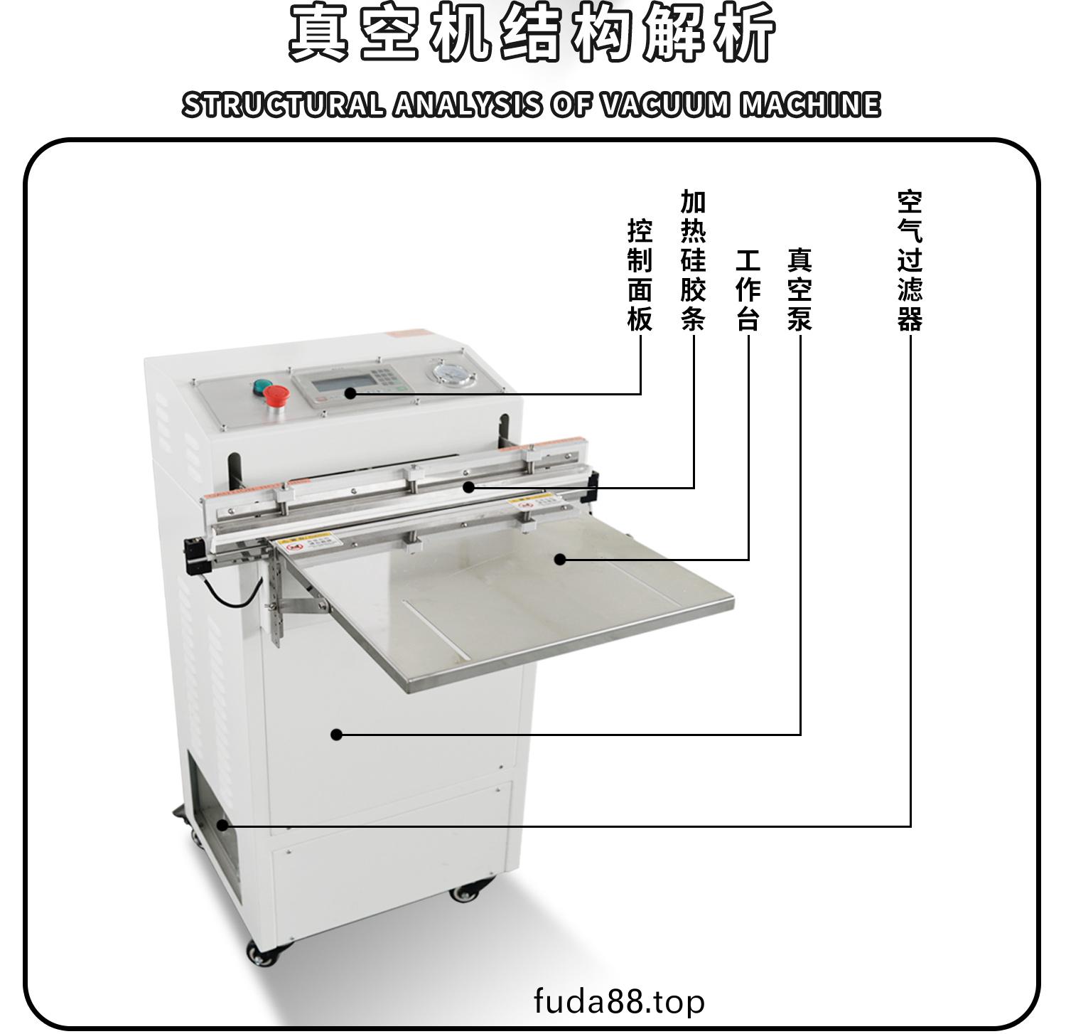 外(wai)抽(chou)真空包裝機細節(jie)圖