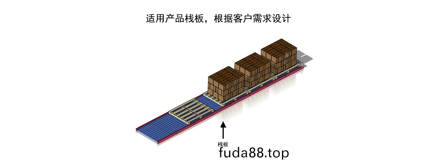 自(zi)動(dong)供(gong)棧(zhan)機