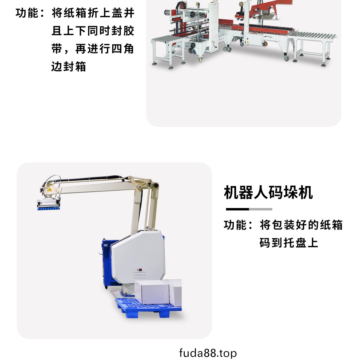 稱(cheng)重(zhong)封(feng)箱(xiang)碼(ma)垜(duo)流(liu)水(shui)線(xian)細(xi)節圖