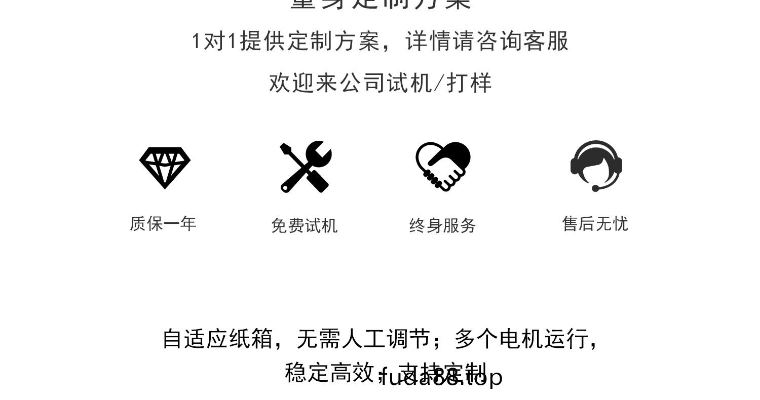 全(quan)自(zi)動工字型封(feng)箱機細(xi)節(jie)圖