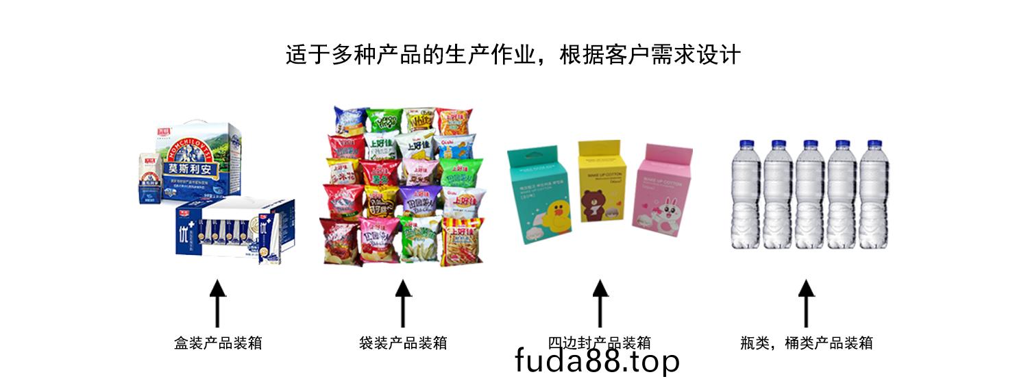 機(ji)器人(ren)裝箱(xiang)機(ji)