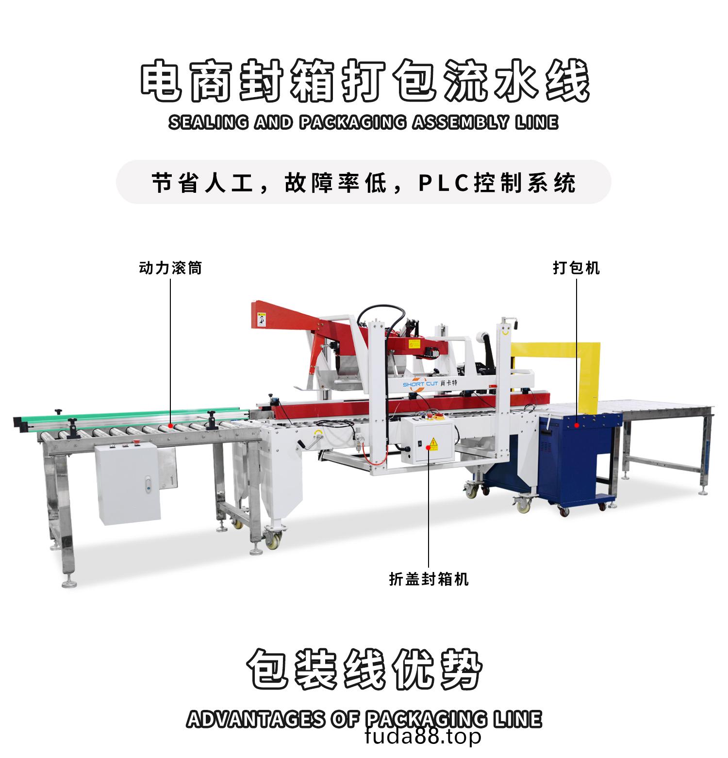 電(dian)商(shang)封(feng)箱打包(bao)流(liu)水線(xian)細節圖