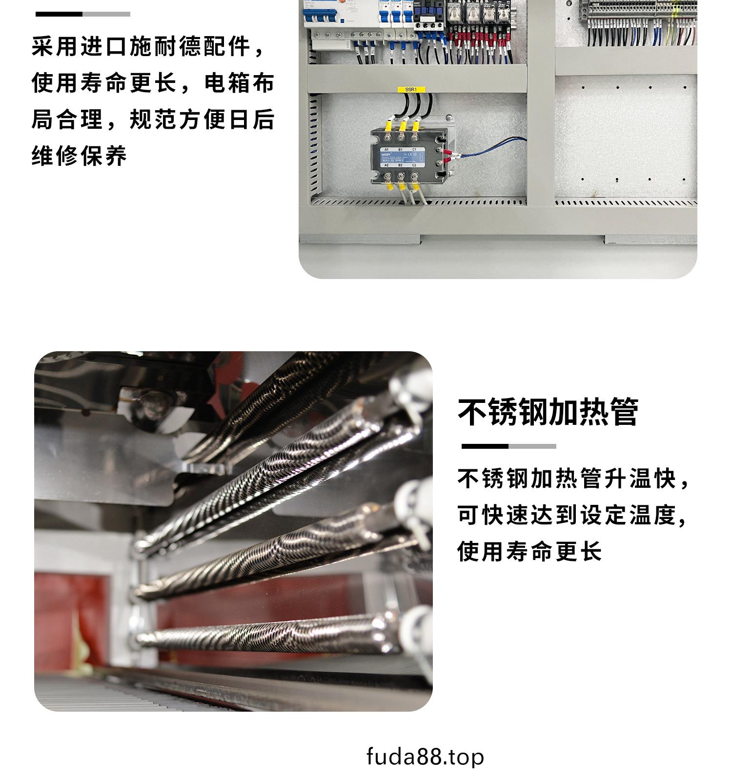 全(quan)自動(dong)熱(re)收(shou)縮(suo)包裝(zhuang)機(ji)細節(jie)展示