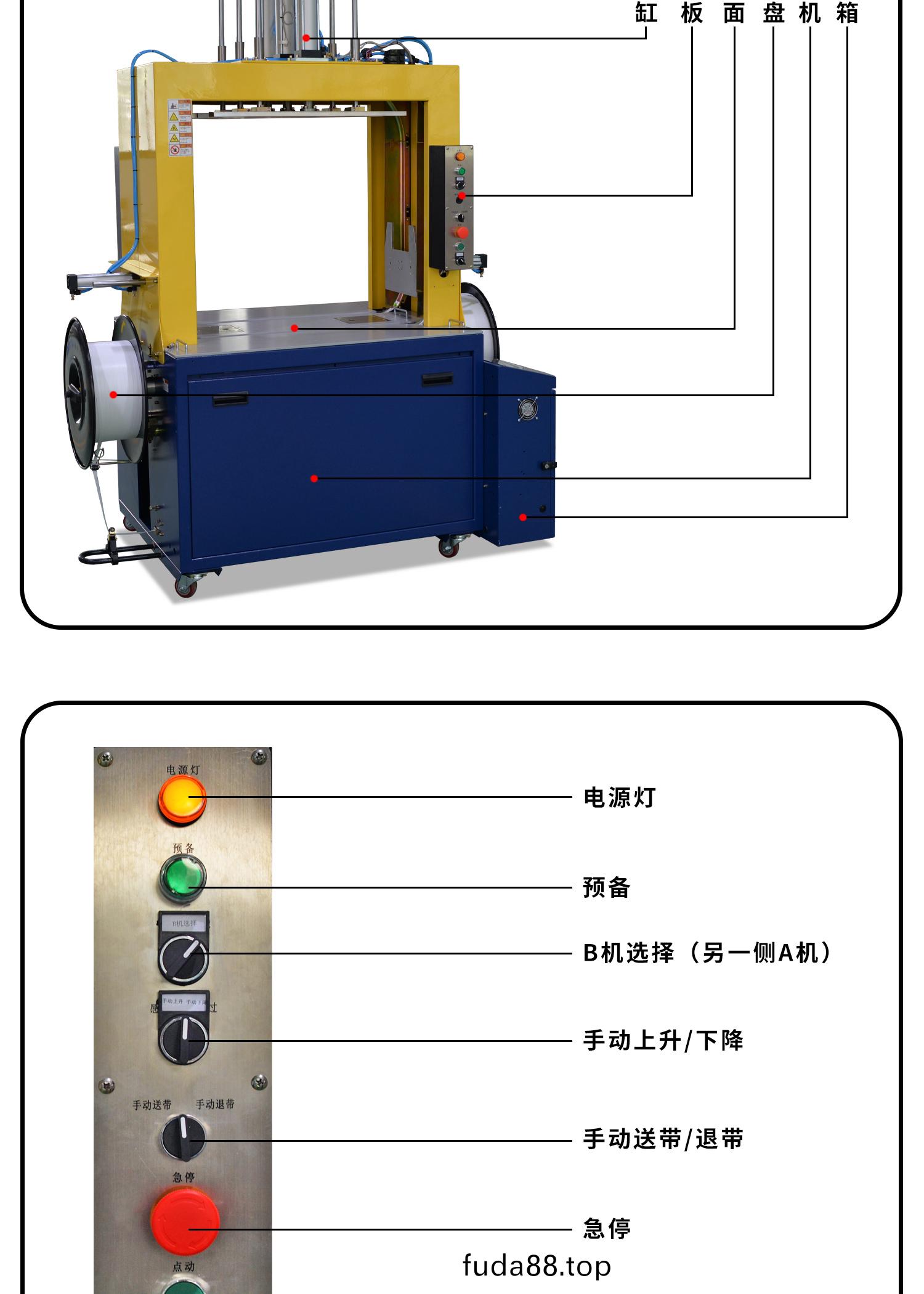 雙加(jia)壓(ya)打(da)包機(ji)細節展示(shi)